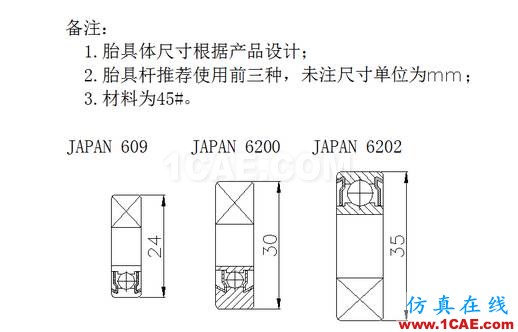 加工精度不穩(wěn)定？那是你不懂特殊工裝夾具，這些設(shè)計(jì)要點(diǎn)值得擁有【轉(zhuǎn)發(fā)】機(jī)械設(shè)計(jì)圖片10