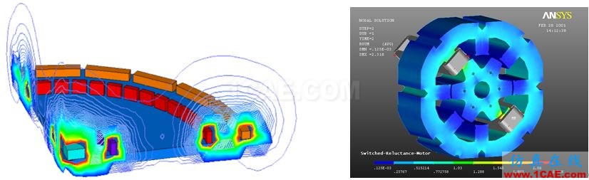 Ansys Maxwell/siwave 電機(jī)仿真咨詢與專業(yè)定制開(kāi)發(fā)Maxwell分析圖片6