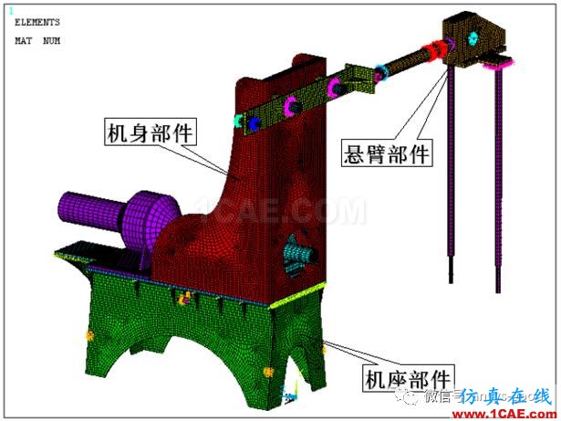 抽油機(jī)整體結(jié)構(gòu)應(yīng)力ANSYS分析ansys圖片7