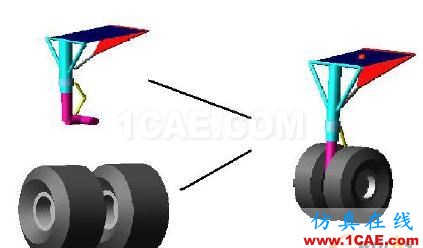 基于MSC.ADAMS/aircraft對(duì)某型飛機(jī)前起落架擺振仿真分析 - 林子 - 林子清風(fēng) CAE/CFD工作室