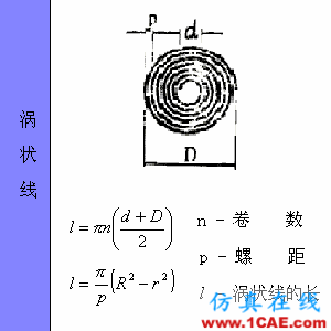 快接收，工程常用的各種圖形計(jì)算公式都在這了！AutoCAD仿真分析圖片28