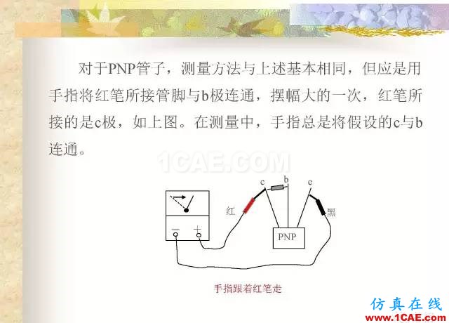 最全面的電子元器件基礎(chǔ)知識(shí)（324頁(yè)）HFSS分析案例圖片274