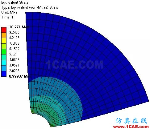 汽車(chē)輪轂為啥長(zhǎng)這樣？ANSYS仿真優(yōu)化實(shí)例【轉(zhuǎn)發(fā)】ansys workbanch圖片6