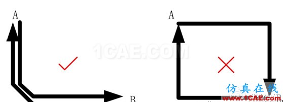 淺談開(kāi)關(guān)電源PCB設(shè)計(jì)