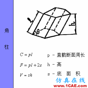 快接收，工程常用的各種圖形計(jì)算公式都在這了！AutoCAD培訓(xùn)教程圖片42