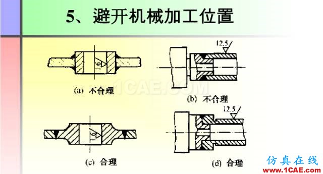 100張PPT，講述大學(xué)四年的焊接工藝知識，讓你秒變專家機械設(shè)計培訓(xùn)圖片70