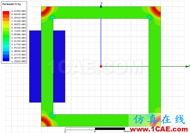 ANSYS Maxwell中如何凍結(jié)磁導(dǎo)率？Maxwell仿真分析圖片2