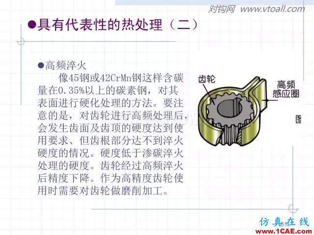 齒輪齒條的基本知識(shí)與應(yīng)用！115頁ppt值得細(xì)看！機(jī)械設(shè)計(jì)案例圖片61