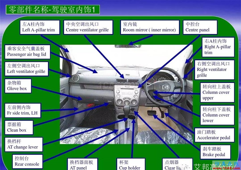 汽車零部件中英文圖解大全（珍藏版）機(jī)械設(shè)計(jì)技術(shù)圖片7