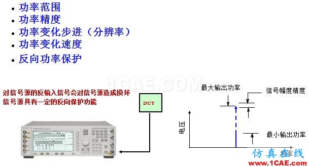 圖文并茂，一文讀懂信號源HFSS分析案例圖片2