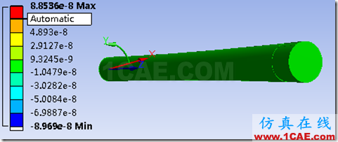 基于ANSYS Workbench的傳動(dòng)軸的瞬態(tài)動(dòng)力學(xué)分析ansys結(jié)構(gòu)分析圖片23