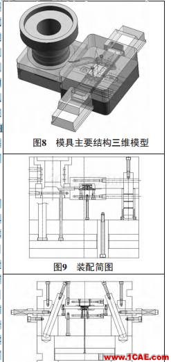 運用UG NX設(shè)計壓鑄模具ug培訓(xùn)課程圖片5