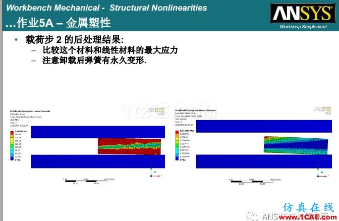 ANSYS材料非線性案例ansys結果圖片25