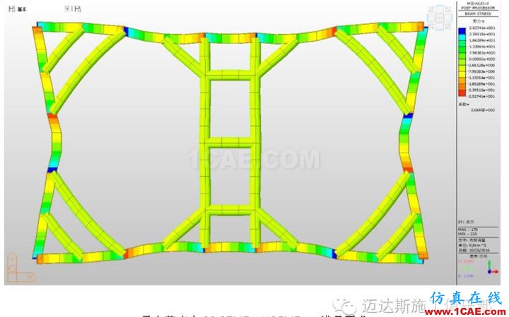 X#墩內(nèi)支撐優(yōu)化設計方案（含計算書）Midas Civil分析案例圖片25