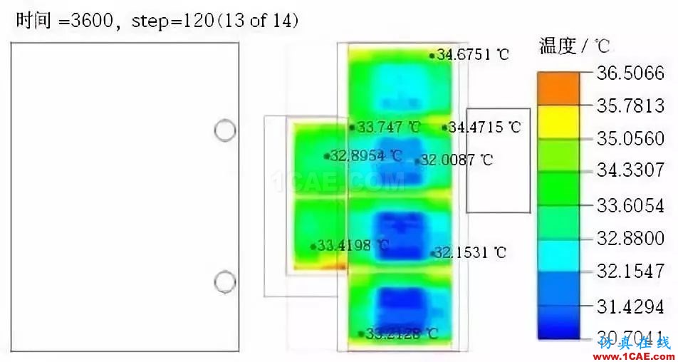 新能源汽車電池包液冷熱流如何計(jì)算？ansys分析圖片11