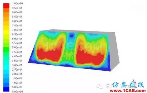 汽車(chē)擋風(fēng)玻璃除冰CFD模擬fluent培訓(xùn)的效果圖片2