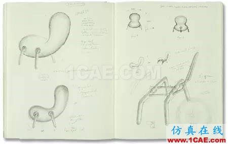 如何學(xué)習(xí)工業(yè)設(shè)計(jì)手繪工業(yè)設(shè)計(jì)應(yīng)用技術(shù)圖片15