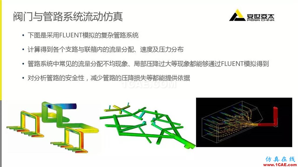 案例 | ANSYS Fluent在閥門(mén)行業(yè)的典型應(yīng)用ansys仿真分析圖片3