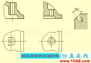 機(jī)械零件出工程圖的一些基礎(chǔ)資料solidworks simulation分析圖片29