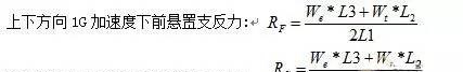 【案例分析】發(fā)動機(jī)前懸置有限元分析ansys培訓(xùn)的效果圖片7