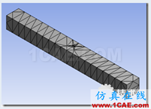 ANSYS workbench如何施加局部載荷(印記面功能) blob.png