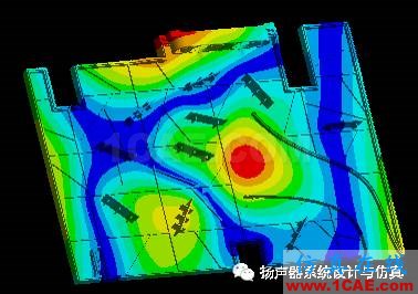 模態(tài)分析在揚(yáng)聲器設(shè)計(jì)優(yōu)化中的作用Actran仿真分析圖片26