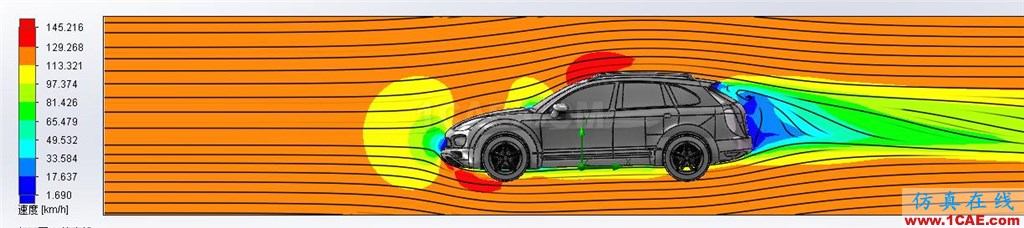 SOLIDWORKS汽車流體分析培訓案例機械設(shè)計培訓圖片2