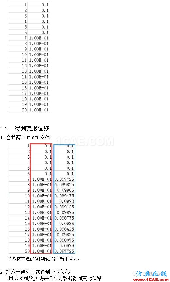 如何在ANSYS WORKBENCH中區(qū)分剛性位移與變形位移？ansys workbanch圖片6