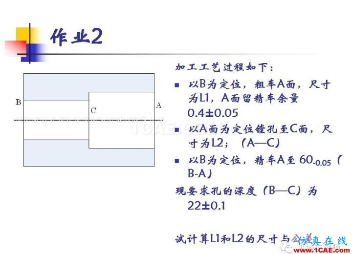 【專業(yè)積累】工藝尺寸鏈原理及其計算機械設計技術圖片39