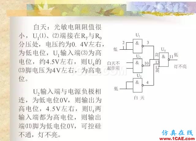 最全面的電子元器件基礎(chǔ)知識(shí)（324頁(yè)）HFSS圖片314