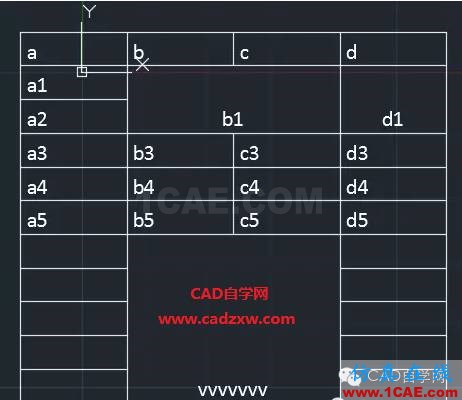 怎么在AutoCAD中插入Excel表格嗎？AutoCAD培訓(xùn)教程圖片12