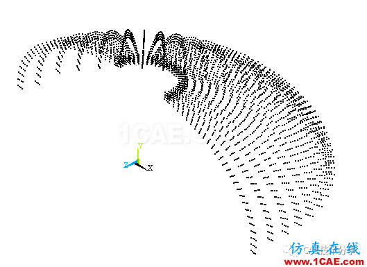 利用APDL命令選擇橢球面上的節(jié)點(diǎn)ansys圖片2