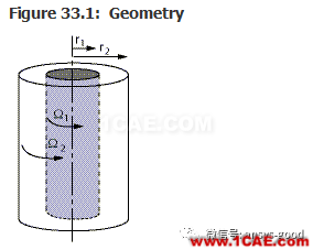 70道ANSYS Fluent驗證案例操作步驟在這里【轉(zhuǎn)發(fā)】fluent培訓(xùn)的效果圖片36