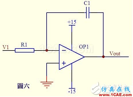 關(guān)于運(yùn)算放大器電路的應(yīng)用，資深工程師有話說HFSS分析圖片6