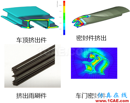 專欄 | 電動汽車設(shè)計中的CAE仿真技術(shù)應(yīng)用ansys圖片50