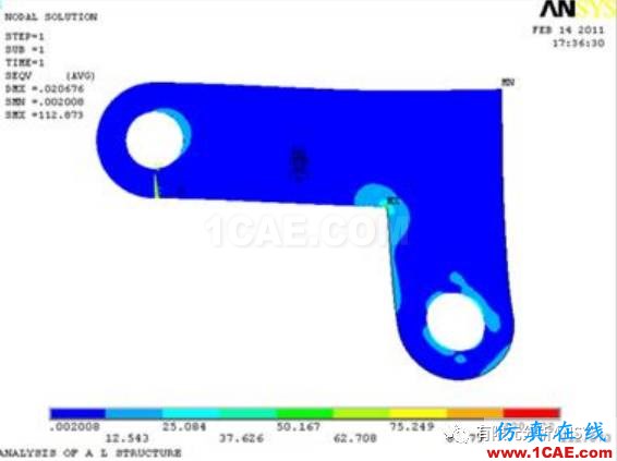 應(yīng)力集中結(jié)果的可信性ansys分析圖片6