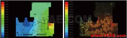 ANSYS SIwave應(yīng)用介紹ADS電磁分析案例圖片13