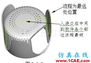 模具設(shè)計指南第三講：注塑澆口、(筋)骨位、臂厚對模具的要求moldflow結(jié)果圖片7