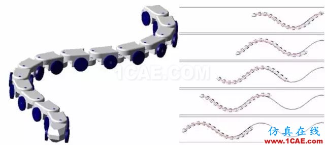 案例分享 | 機(jī)器人設(shè)計中的多體動力學(xué)分析ansys結(jié)果圖片5