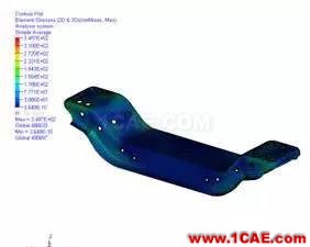 基于DOE技術(shù)的某牽引車橫梁優(yōu)化分析ansys圖片18