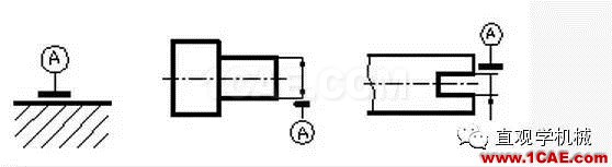 【AutoCAD教程】CAD制圖中零件圖的技術(shù)要求大全，AutoCAD應(yīng)用技術(shù)圖片3