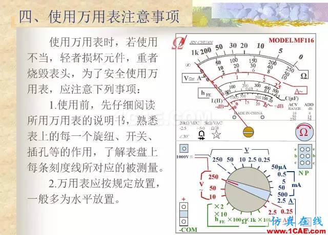 最全面的電子元器件基礎(chǔ)知識(shí)（324頁(yè)）HFSS結(jié)果圖片209