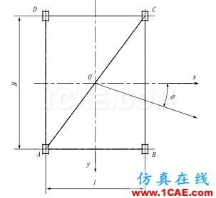 基于Solidworks的門座起重機(jī)門架結(jié)構(gòu)有限元分析solidworks simulation分析案例圖片2