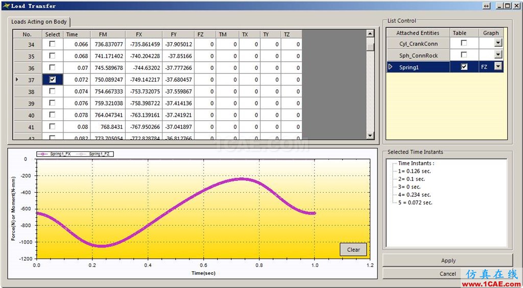 應(yīng)用 | MBD for ANSYS 有限元載荷的自動萃取ansys分析案例圖片2