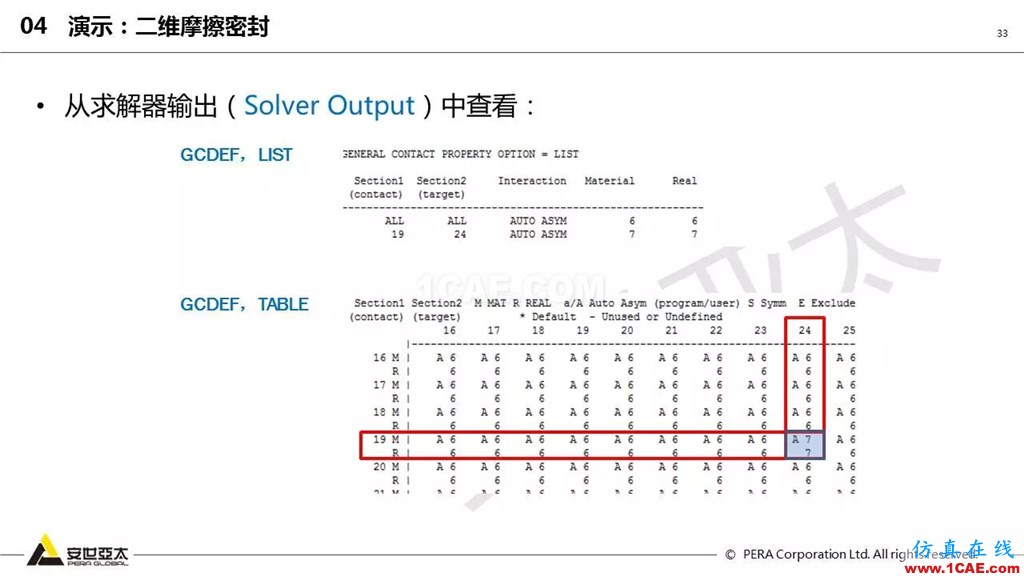 ansys General Contact在接觸定義中的運用（44頁PPT+視頻）ansys結(jié)構(gòu)分析圖片33