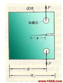 初識(shí)斷裂力學(xué)ansys仿真分析圖片12