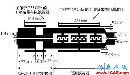 無線傳感器網(wǎng)絡中的整流天線技術研究進展HFSS圖片4