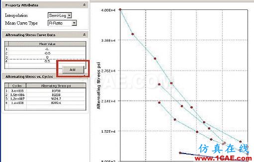 ANSYS Workbench 疲勞分析ansys仿真分析圖片9