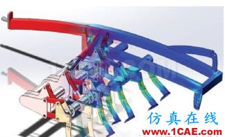 【3D CAD】SOLIDWORKS PREMIUM 推動(dòng)創(chuàng)新所需的力量solidworks simulation學(xué)習(xí)資料圖片3