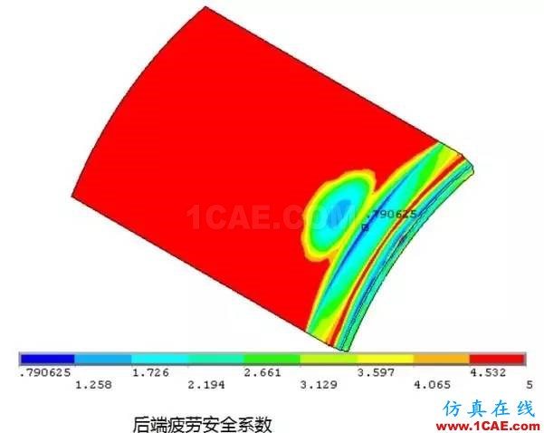 實例 | 柴油機(jī)曲軸強(qiáng)度壽命分析ansys分析案例圖片4